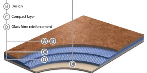 Komerční podlahové krytiny Grabo Diamond Standart Forte