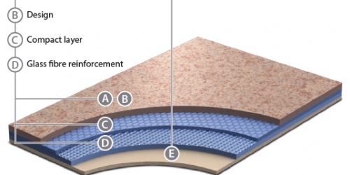 Komerční PVC podlahy Grabo Diamond Standart Metal